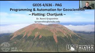 Programming and Automation for Geoscientists: 08_02 - Plotting: Chartjunk and Visual Elements