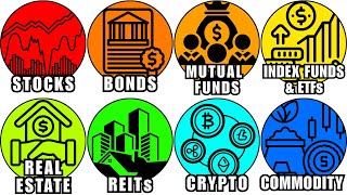 Every Type of Investment Explained for Beginners