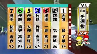 別府競輪　2019/10/24　3日目　4R