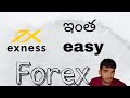 Exness Forex Broker in Telugu