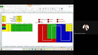 CRAFT - FACILITY LAYOUT (COMPUTER ALGORITHM)