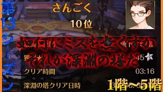 【セブンナイツ実況】深淵の塔1階～5階│第13シーズン