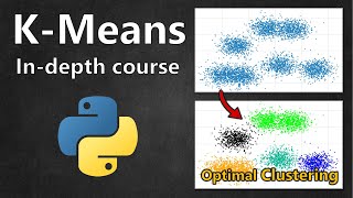 KMeans Clustering Course || Machine Learning Tutorial in Python