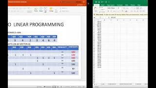 LINEAR PROGRAMMING (TRANSPORTATION PROBLEM) IN PYTHON. Linear Optimization Transportation Problem