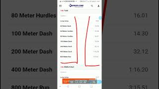 Milesplit - How to find your Athletes progression