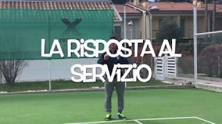 La risposta al servizio nel tennis