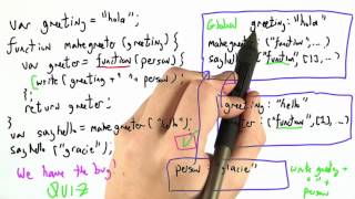 Hola Solution - Programming Languages