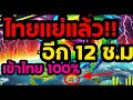 ประกาศด่วนล่าสุด ไทยเเย่เเล้วอากาศเเปรปรวนสุดๆ จับตาฝนตกหนักเเน่ อีก 12 ช.ม อีสานเตรียมเฮอีกรอบ