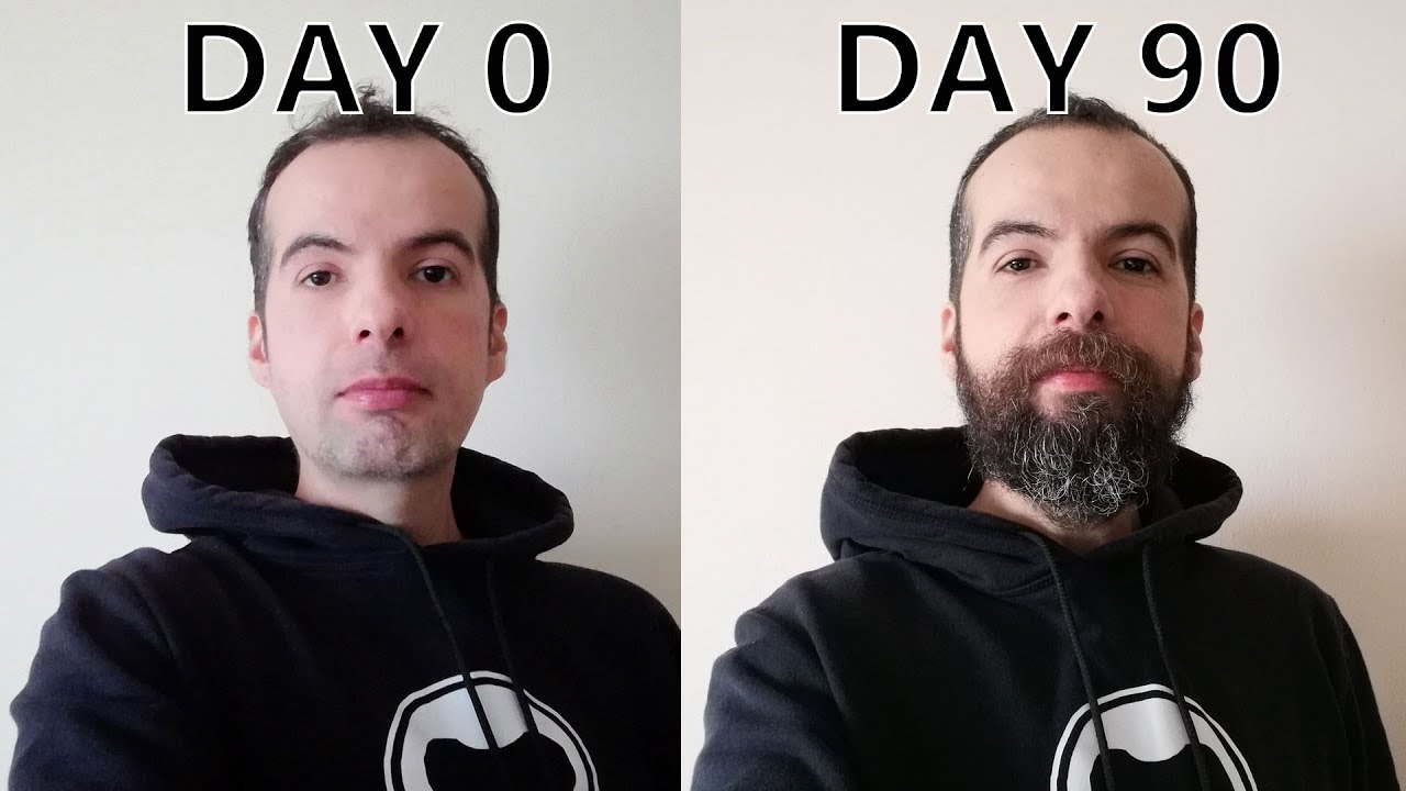 Beard Growth Over Time