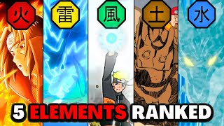 Ranking The 5 Elements in Naruto