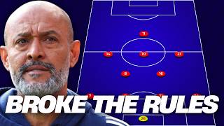 Nottingham Forest Is Challenging the Rules of the Premier League | Football Tactics