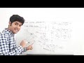 physics rahul tripathi charge distribution r3 institute