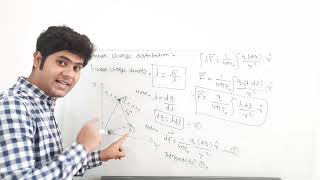 Physics | Rahul Tripathi | Charge distribution | R3 Institute