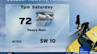 Local Forecast- Hurricane Ike Storm Alert: Part 3