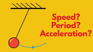 3 Pendulum Problems You MUST Know for AP Physics 1