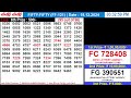 kerala lottery fifty fifty ff 121 live lottery result today 18 12 2024 kerala lottery live result