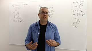 Chapter 0: [Propositional Logic] Proof Techniques (Logic - Section 5, Example 2)