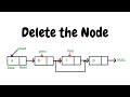Delete a Node | HackerRank