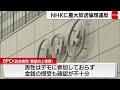 ＮＨＫ「河瀨直美が見つめた東京五輪」にＢＰＯ「重大な放送倫理違反」（2022年9月9日）