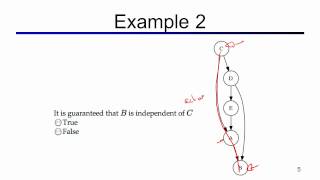 D-separation