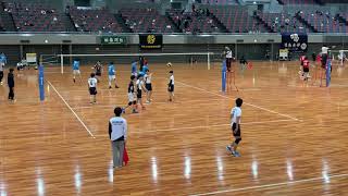 190320 第十四回日本医歯薬大会 決勝トーナメント二回戦 vs名古屋大学医学部 set1