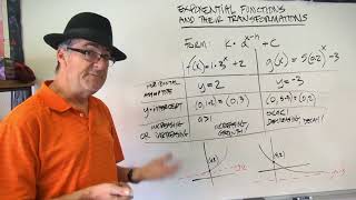 Exponential Functions Introduction