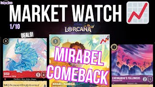 Disney Lorcana MARKET WATCH (Wish Us Luck At NA Continentals )- Ep. 140 Friday 1/10