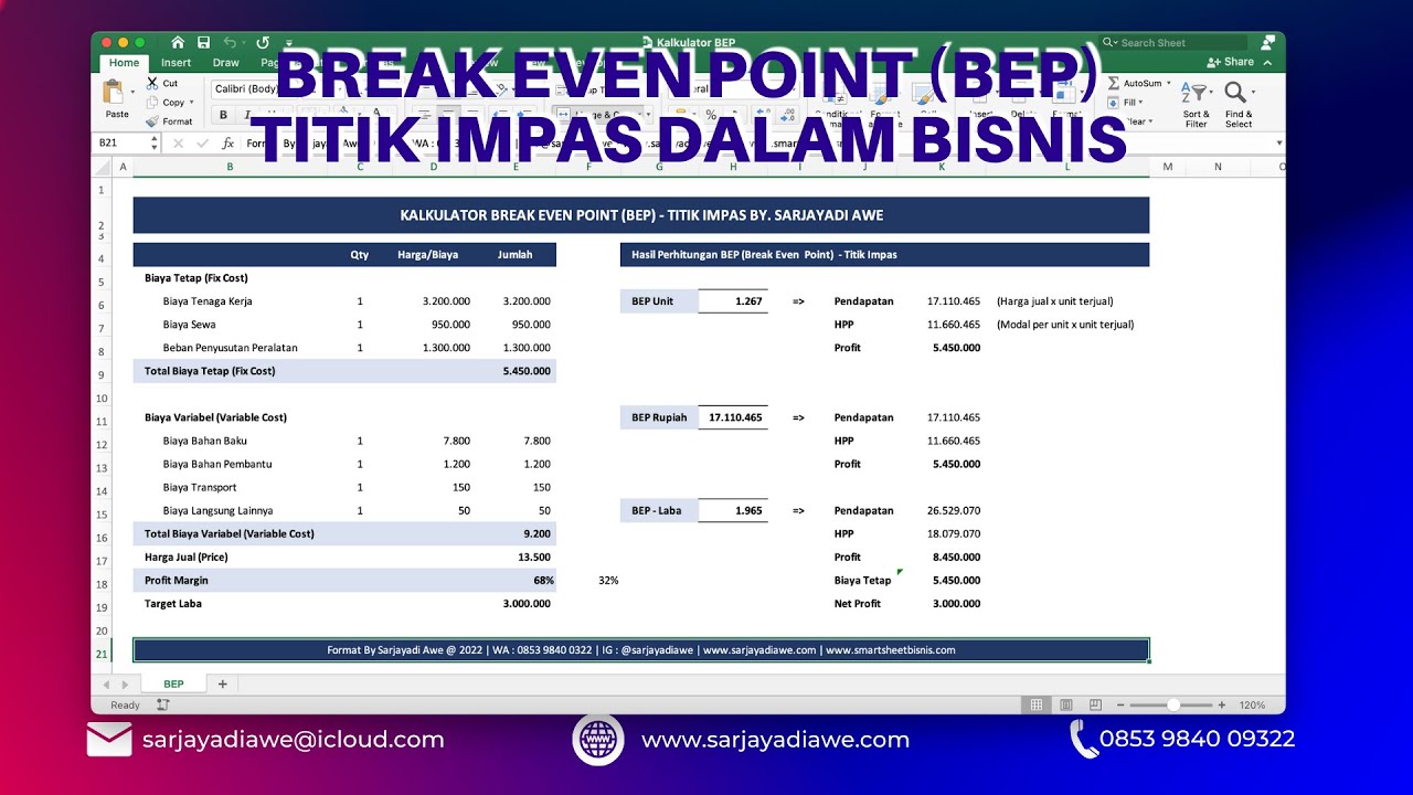 BELAJAR MENGHITUNG TITIK IMPAS ATAU BREAK EVEN POINT DALAM BISNIS ...