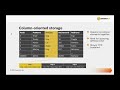 PostgreSQL Columnstore Indexing Best Practices