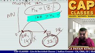 Modified Internal Rate of Return MIRR | Capital Budgeting | CAP CLASSES