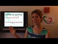 8. learn italian beginners a1 how to use “how do you say ” and “how do you spell ”