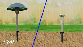 How to install your OneSync Landscape Lights