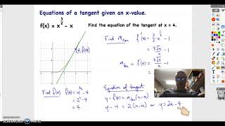 Equations of Tangents