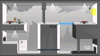 Portal Flash Version | Level 20 - 30