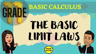 THE BASIC LIMIT LAWS
