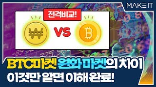 BTC마켓 원화마켓의 차이 이것만 알면 이해 완료! [투자 기초 다지기8화]