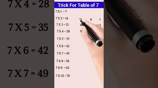 Trick for table of 7 #Shorts #tabletrick #mathstricks #mathstable