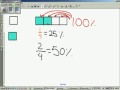 Percents Decimals Fractions