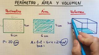 Perímetro, área y volumen
