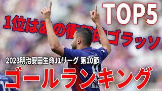 【TOP５ゴールランキング】１位はあのニアを撃ち抜いたゴラッソ❗️J1リーグ第10節【ゴール動画】