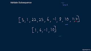 0002 validate subsequence