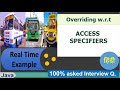 Method OVERRIDING + ACCESS MODIFIERS  (हिंदी) || Real Time Eg. ||100% Asked || Java Tricky Interview