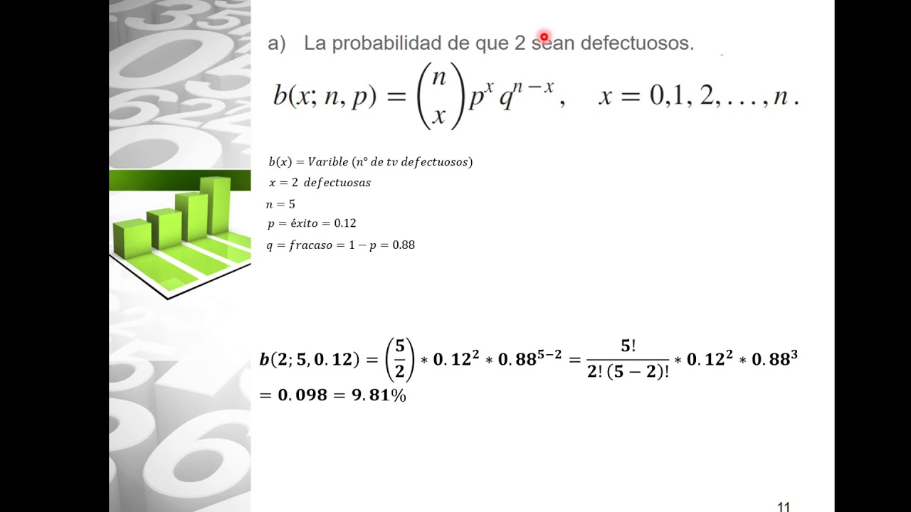 Distribución Binomial - YouTube