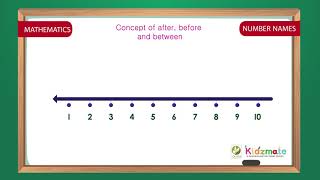 Concept of after, before and between - Kidsmate UKG Term 2 Mathematics