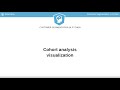 Python Tutorial: Cohort analysis visualization