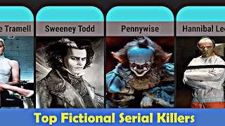Most Dangerous Fictional Serial Killers  Comparison