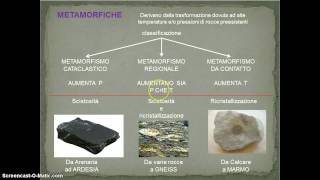 Le rocce metamorfiche