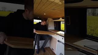 Homeoffice im Van  #vanlife #adventure #camping #camper #diy