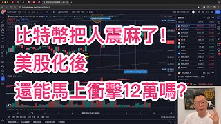 比特幣寬幅震蕩，還能衝擊12萬嗎？
