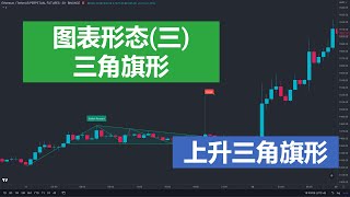 图表形态(三)：上升三角旗形、下降三角旗形 #eth